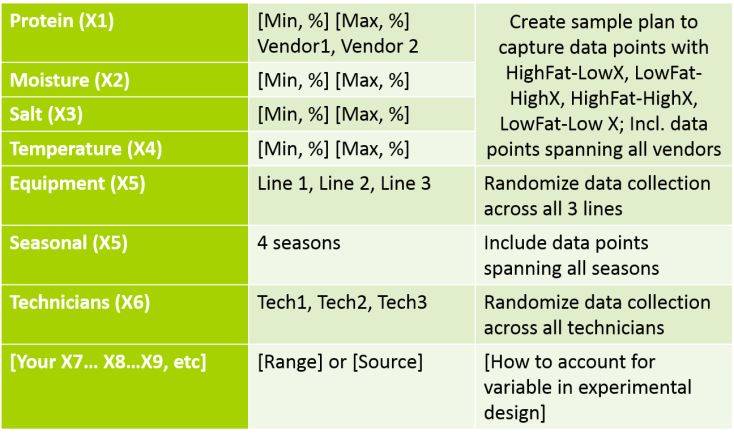 CalibrationPlanningTable_Quant1b